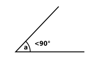 acute in Arabic