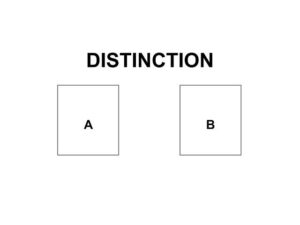 distinction in Arabic