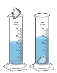 measurement in Arabic