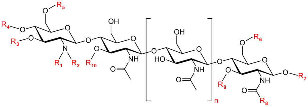 Nod In Arabic With Pronunciation Nod In Arabic With Pronunciation