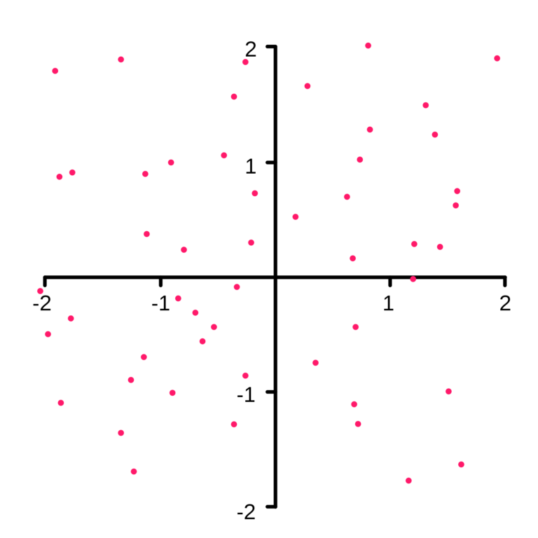 point in Arabic