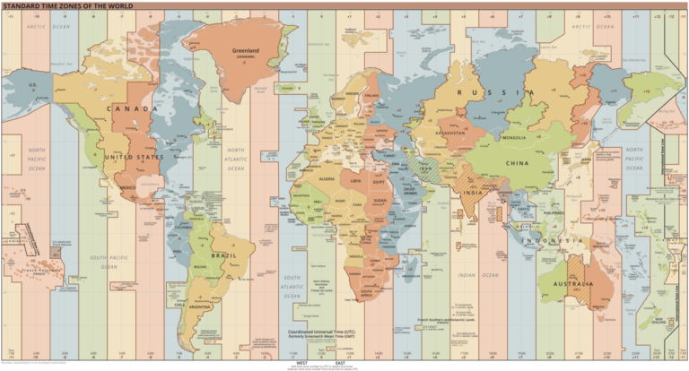 standard time in Arabic