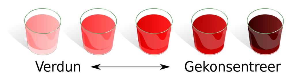 Concentration In Arabic With Pronunciation Arabic Lantern concentration-in-arabic-with-pronunciation-arabic-lantern
