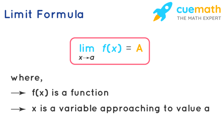 limit in Arabic