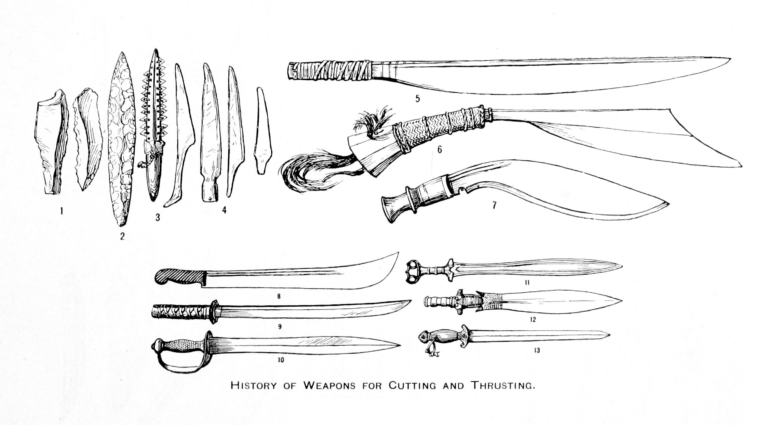 weapon in Arabic