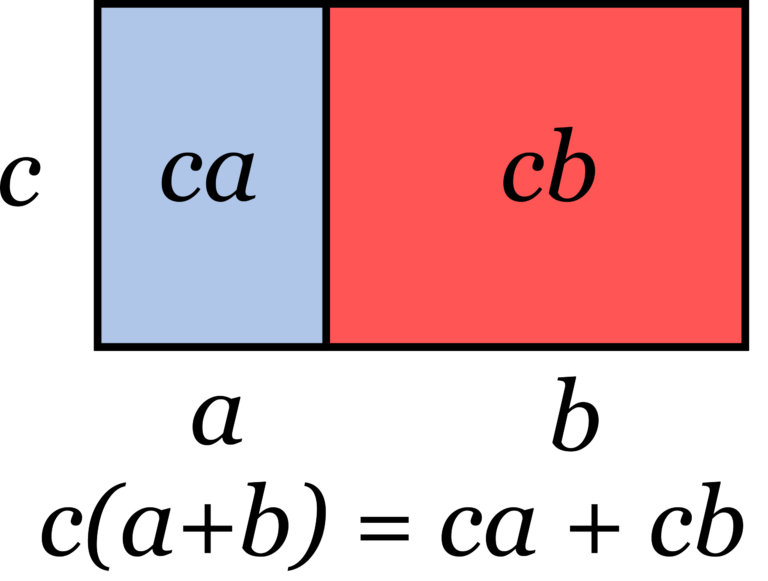 factor in Arabic